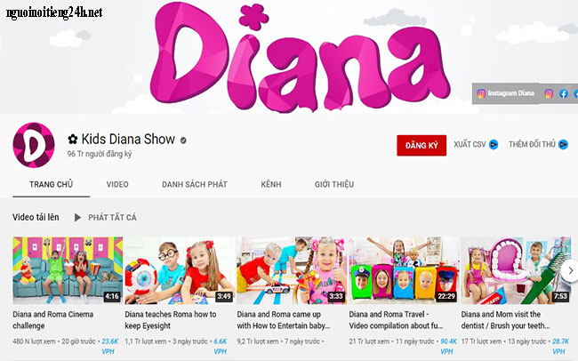 Kids Diana show nằm trong top kênh youtube nhiều Sub nhất thế giới
